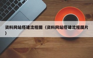 日土资料网站搭建流程图（资料网站搭建流程图片）